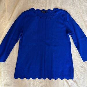 Blue wave trim sweater